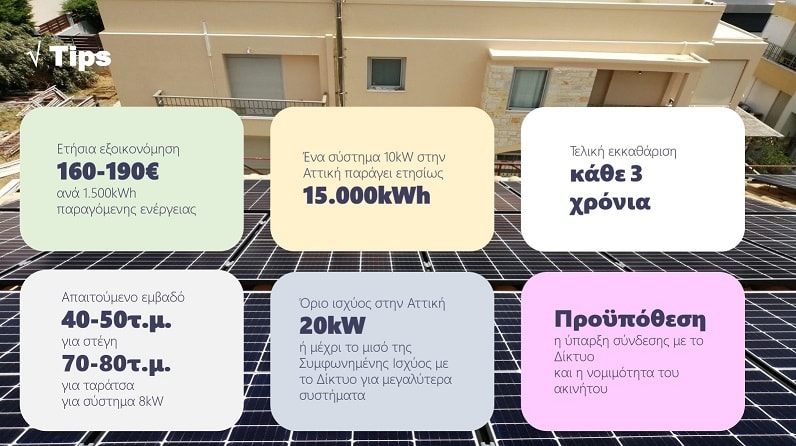 tips για net metering